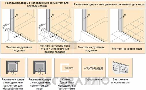 Душевая перегородка Huppe Refresh - 9P0501
