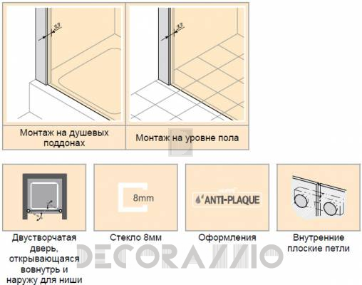 Душевая перегородка Huppe Refresh - 9P0901