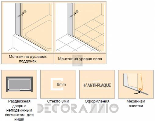 Душевая перегородка Huppe Vista - VT0400