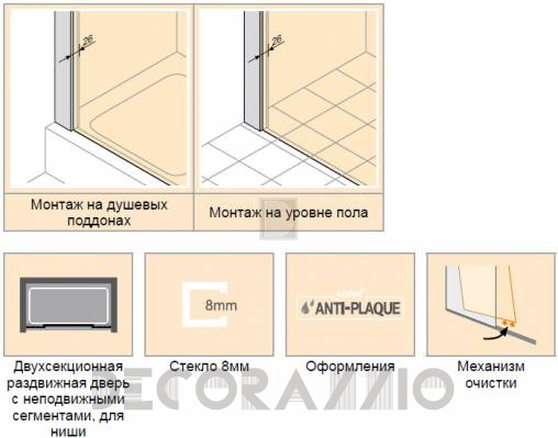 Душевая перегородка Huppe Vista - VT0420