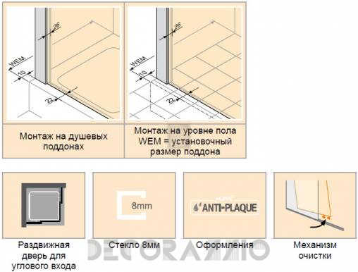 Душевая перегородка Huppe Vista - VT0550