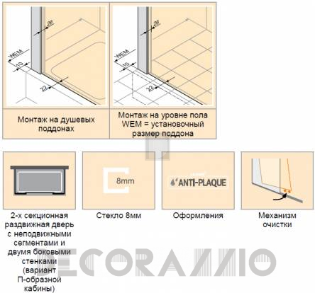 Душевая перегородка Huppe Vista - VT0500