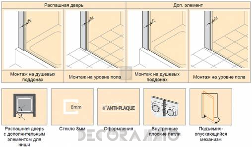 Душевая перегородка Huppe Studio - PT0049