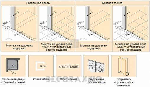 Душевая перегородка Huppe Studio - PT0101