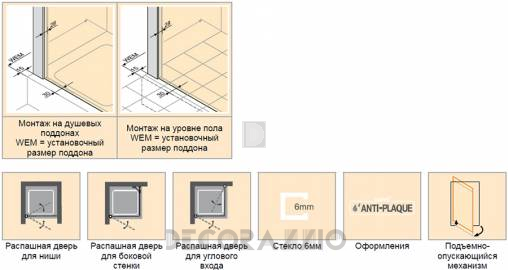 Душевая перегородка Huppe Victorian - DV0101