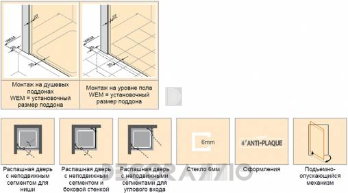 Душевая перегородка Huppe Victorian - DV0302