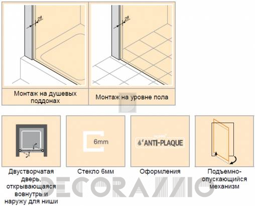 Душевая перегородка Huppe Victorian - DV0701
