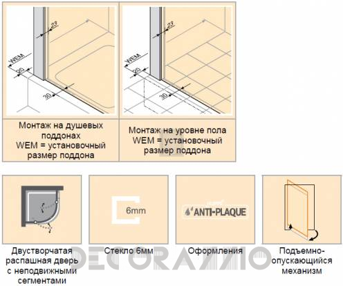 Душевая перегородка Huppe Victorian - DV1201