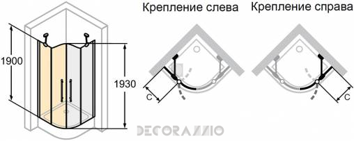 Душевая перегородка Huppe Victorian - DV1201