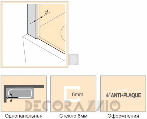 Душевая перегородка Huppe Victorian - DV1401