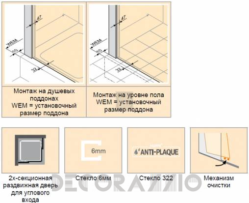 Душевая перегородка Huppe Victorian - EV0101