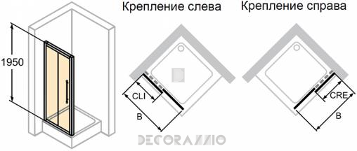 Душевая перегородка Huppe Victorian - EV0401