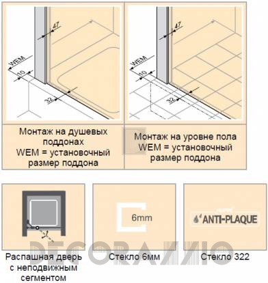 Душевая перегородка Huppe Victorian - EV0301
