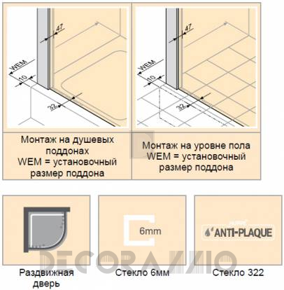 Душевая перегородка Huppe Victorian - EV0701