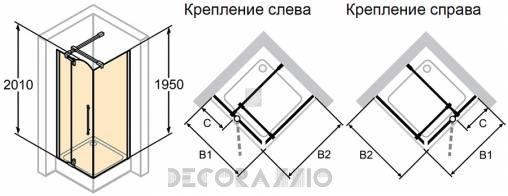 Душевая перегородка Huppe Victorian - SV0201
