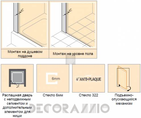 Душевая перегородка Huppe Victorian - SV0601