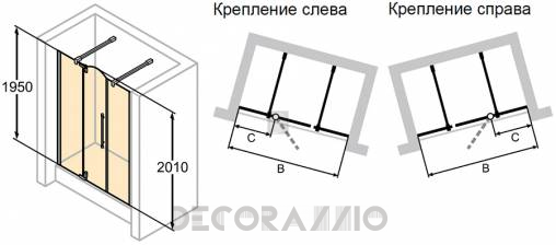 Душевая перегородка Huppe Victorian - SV0601