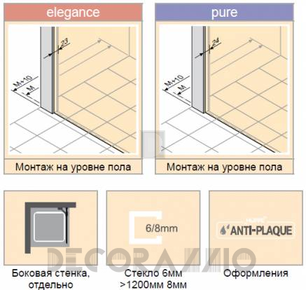 Душевая перегородка Huppe Design - 8E1113