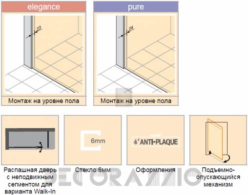 Душевая перегородка Huppe Design - 8E1201