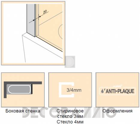 Душевая перегородка Huppe Combinett - AC1001