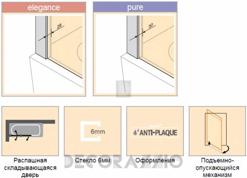 Душевая перегородка Huppe Design - 8E2301