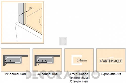 Душевая перегородка Huppe Combinett - AC0101