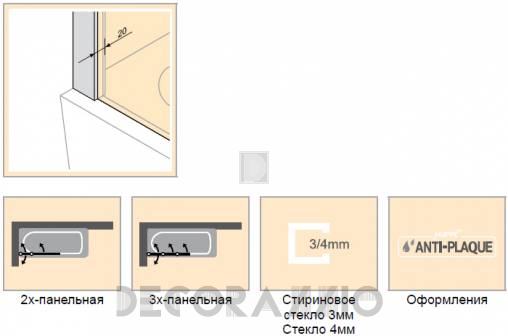 Душевая перегородка Huppe Combinett - AC0401