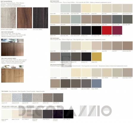 Комплект в кухню Pedini Materika - Materika_4