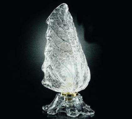 Светильник  настольный (Настольная лампа)