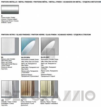 Светильник потолочный подвесной (Люстра) Sylcom Korinthos - 0040 Comp