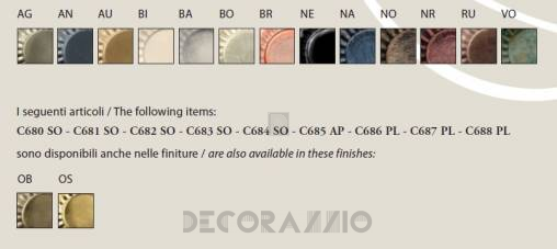 Светильник потолочный (Люстра) Ferroluce Perugia - C714 PL