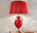 Светильник  настольный (Настольная лампа)