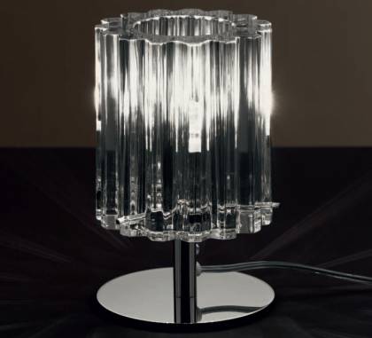 Светильник  настольный (Настольная лампа)