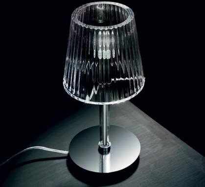 Светильник  настольный (Настольная лампа)