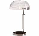 Светильник  настольный (Настольная лампа)