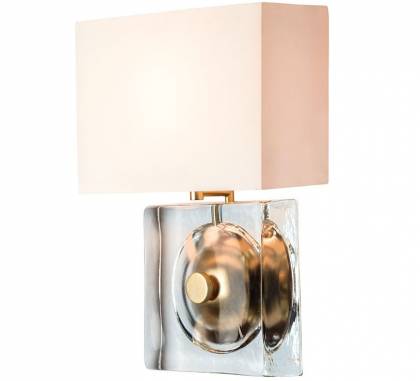 Светильник  настенный накладной (Бра)