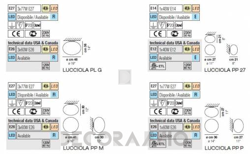 Светильник  потолочный/настенный  (Светильник) Vistosi Lucciola - lucciola-pp-p