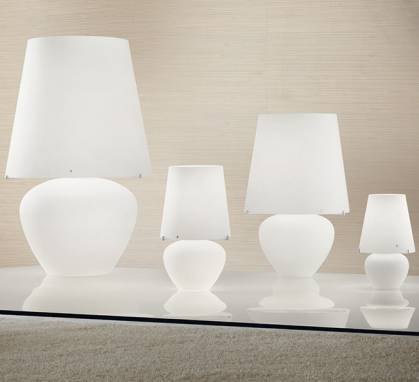 Светильник  настольный/напольный (Настольная лампа)