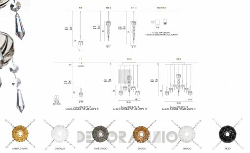 Светильник потолочный подвесной (Люстра) Light4 Limelight - limelight KIT