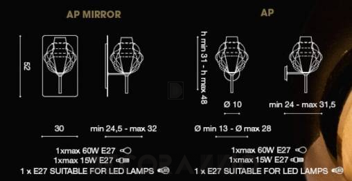 Светильник настенный накладной (Бра) Light4 Venezia - venezia AP mirror