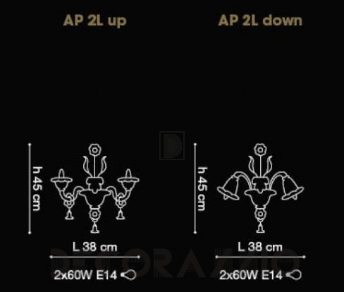 Светильник настенный накладной (Бра) Light4 Ducale - ducale AP 2L up