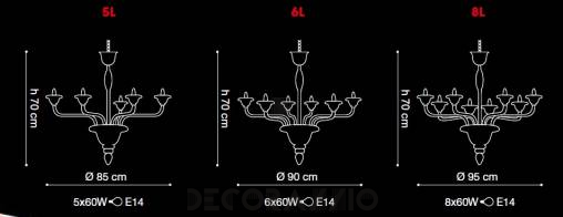 Светильник потолочный подвесной (Люстра) Light4 Efeso - efeso 6L