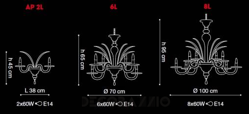 Светильник потолочный подвесной (Люстра) Light4 Zeus - zeus 8L