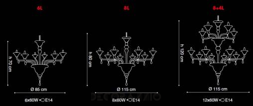 Светильник потолочный подвесной (Люстра) Light4 Agata - agata 6L