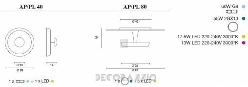 Светильник потолочный/настенный накладной (Светильник) Light4 Drill - drill AP/PL 40