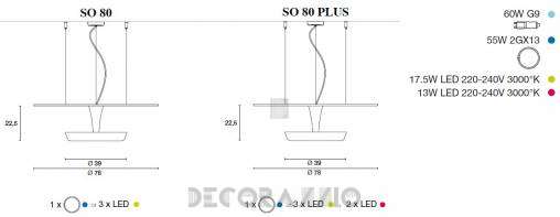 Светильник потолочный подвесной (Люстра) Light4 Drill - drill SO 80