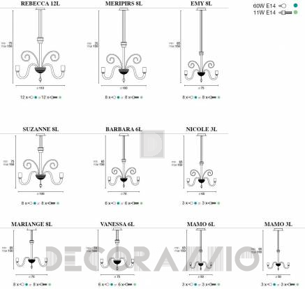 Светильник  потолочный подвесной (Люстра) Light4 Chandelier - chandelier meripirs