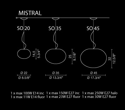 Светильник потолочный подвесной (Люстра) Light4 Mistral - mistral SO 45
