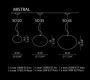 Светильник потолочный подвесной (Люстра) Light4 Mistral - mistral SO 45