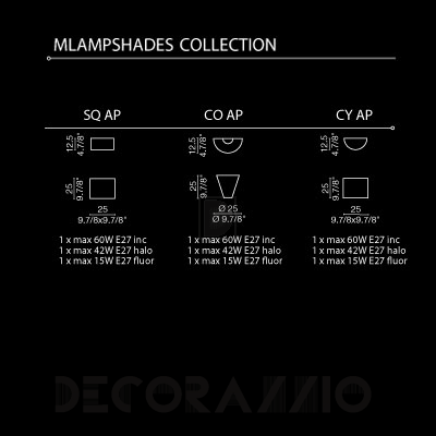 Светильник настенный накладной (Бра) Light4 Ampshades - ampshades CO AP
